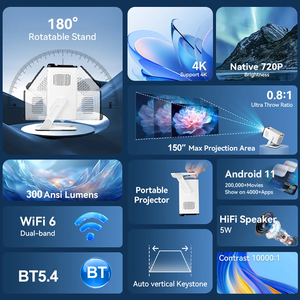 s997733fd64d04ea781ca3247c670a56ap.webp s997733fd64d04ea781ca3247c670a56ap.webp
